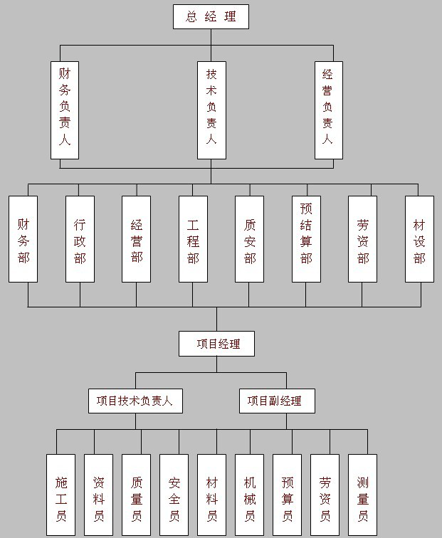 008PG国际(中国区)-官方网站
